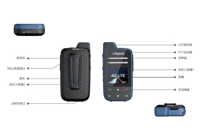 开云官方-拓朋N26公网集群对讲机：新兴科技领域的隐形协作引擎